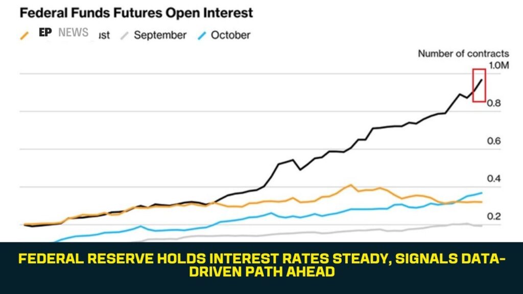 Federal Reserve Holds Interest Rates Steady, Signals Data-Driven Path Ahead