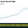 U.S. Existing Home Sales Edge Higher as Mortgage Rates Stabilize and Buyer Demand Improves