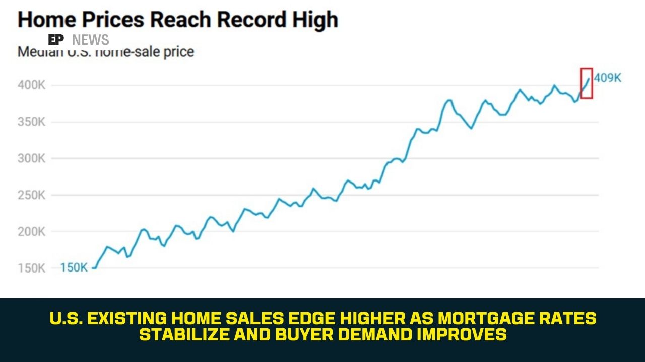 U.S. Existing Home Sales Edge Higher as Mortgage Rates Stabilize and Buyer Demand Improves