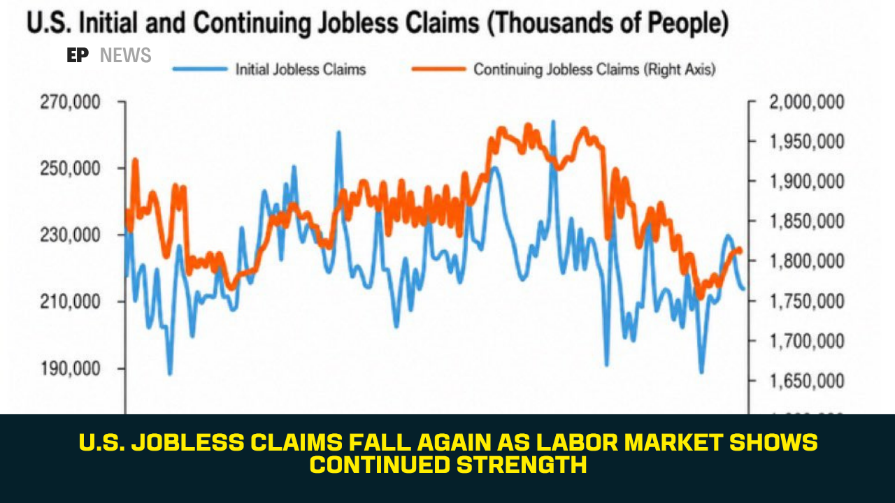 U.S. jobless claims July 2026
