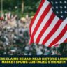 U.S. Jobless Claims Remain Near Historic Lows as Labor Market Shows Continued Strength