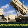 US Patriot Missile Stocks in Europe Hit "Beyond Critical" Levels as Iran War Reaches Six Months