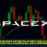 SpaceX Beats Revenue Estimates in First Public Earnings, But Stock Falls on $18.4 Billion AI Spending