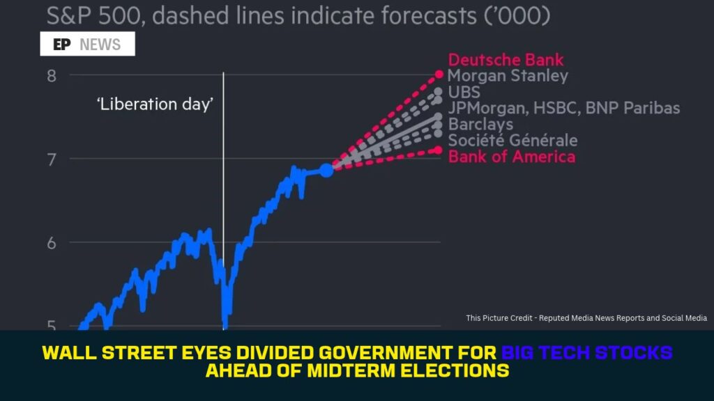 Wall Street Eyes Divided Government for Big Tech Stocks Ahead of Midterm Elections
